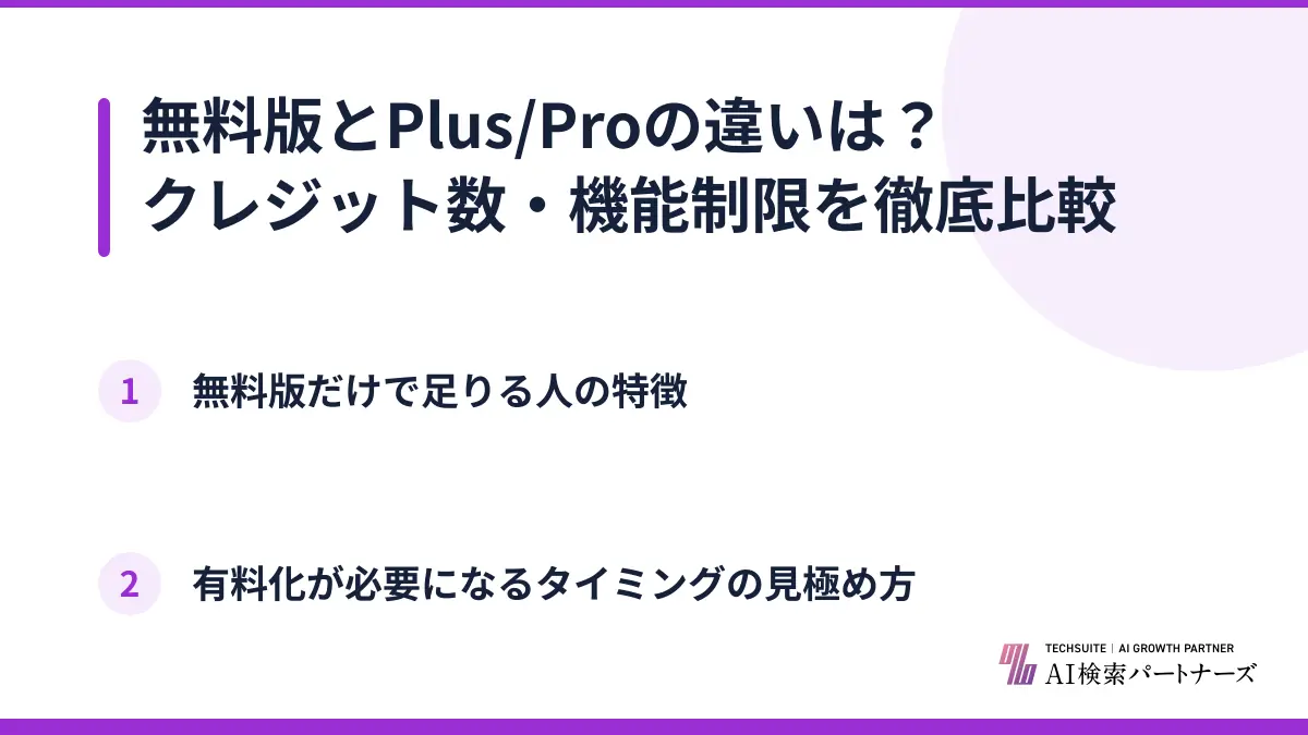 無料版とPlus/Proの違いは?クレジット数・機能制限を徹底比較