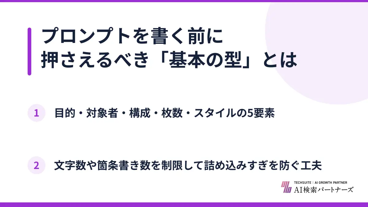 プロンプトを書く前に押さえるべき「基本の型」とは