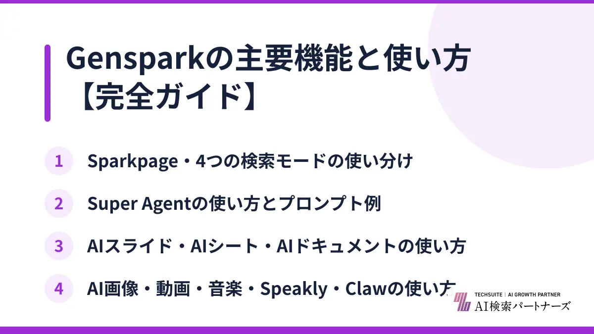 Gensparkの主要機能と使い方【完全ガイド】