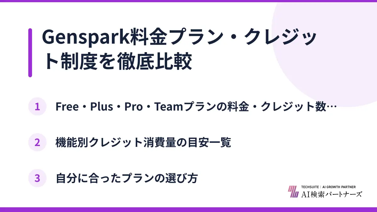 Genspark料金プラン・クレジット制度を徹底比較