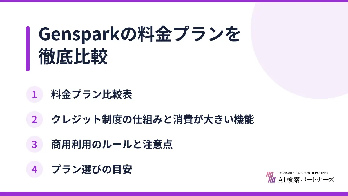 Gensparkの料金プランを徹底比較