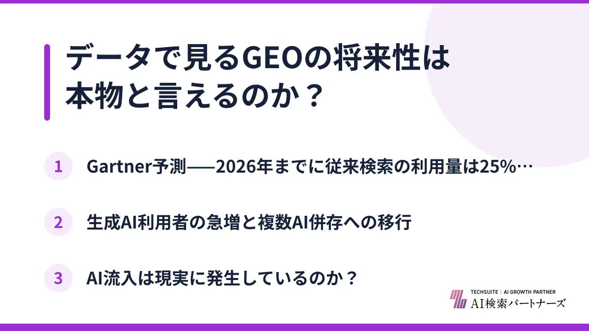データで見るGEOの将来性は本物と言えるのか？