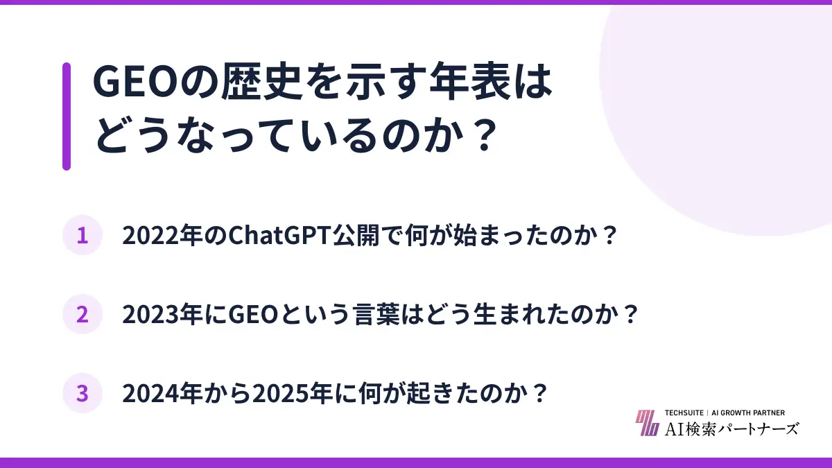 GEOの歴史を示す年表はどうなっているのか？