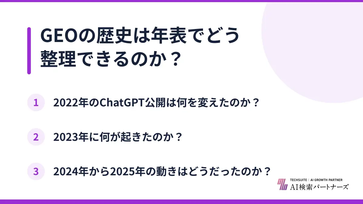 GEOの歴史は年表でどう整理できるのか？
