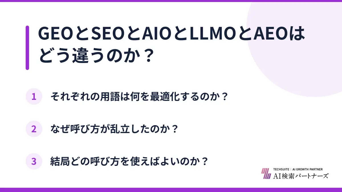 GEOとSEOとAIOとLLMOとAEOはどう違うのか？