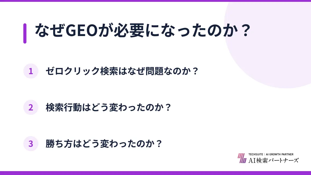 なぜGEOが必要になったのか？