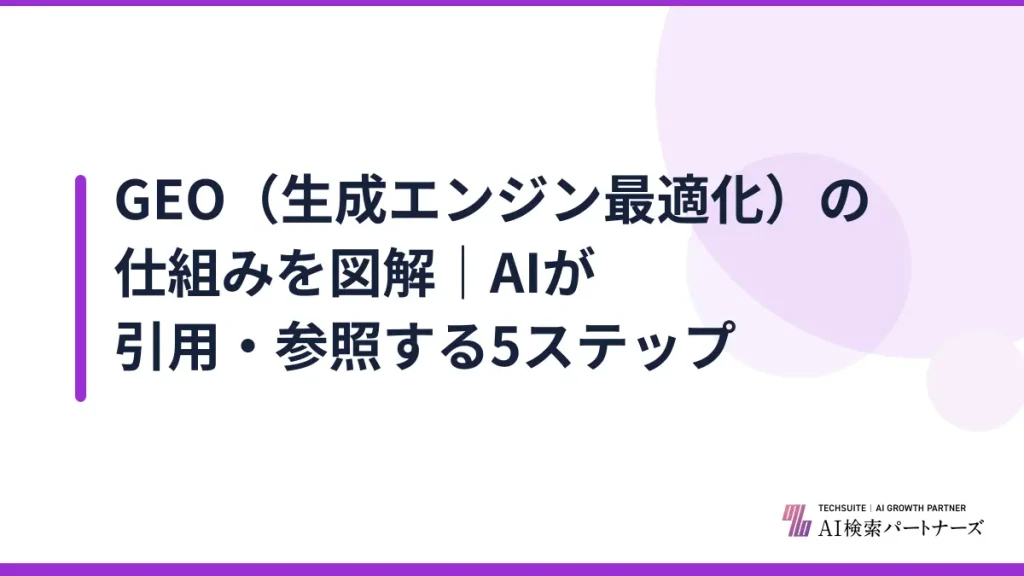 GEO（生成エンジン最適化）の仕組みを図解｜AIが引用・参照する5ステップ