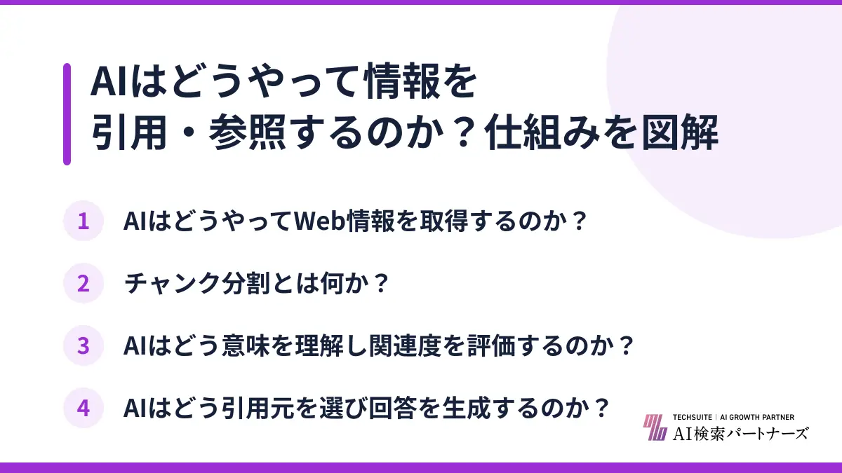 AIはどうやって情報を引用・参照するのか？仕組みを図解