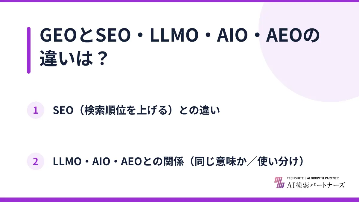 GEOとSEO・LLMO・AIO・AEOの違いは？