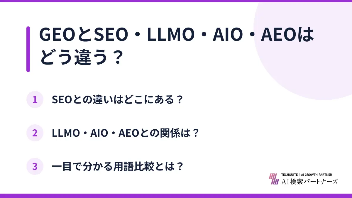 GEOとSEO・LLMO・AIO・AEOはどう違う？