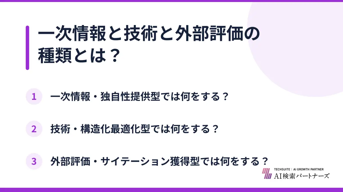 一次情報と技術と外部評価の種類とは?