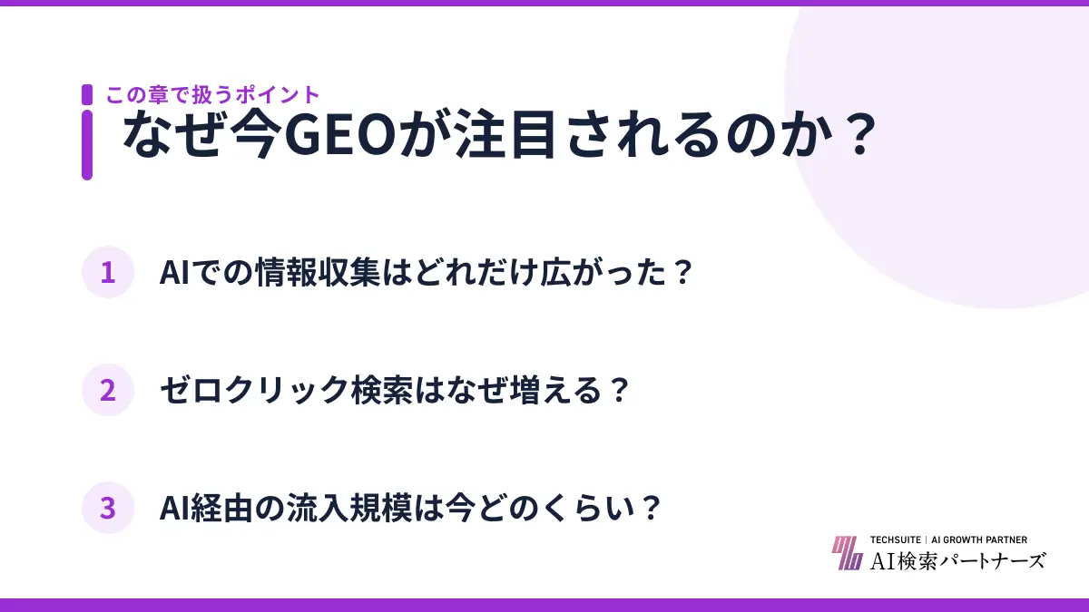 なぜ今GEOが注目されるのか？