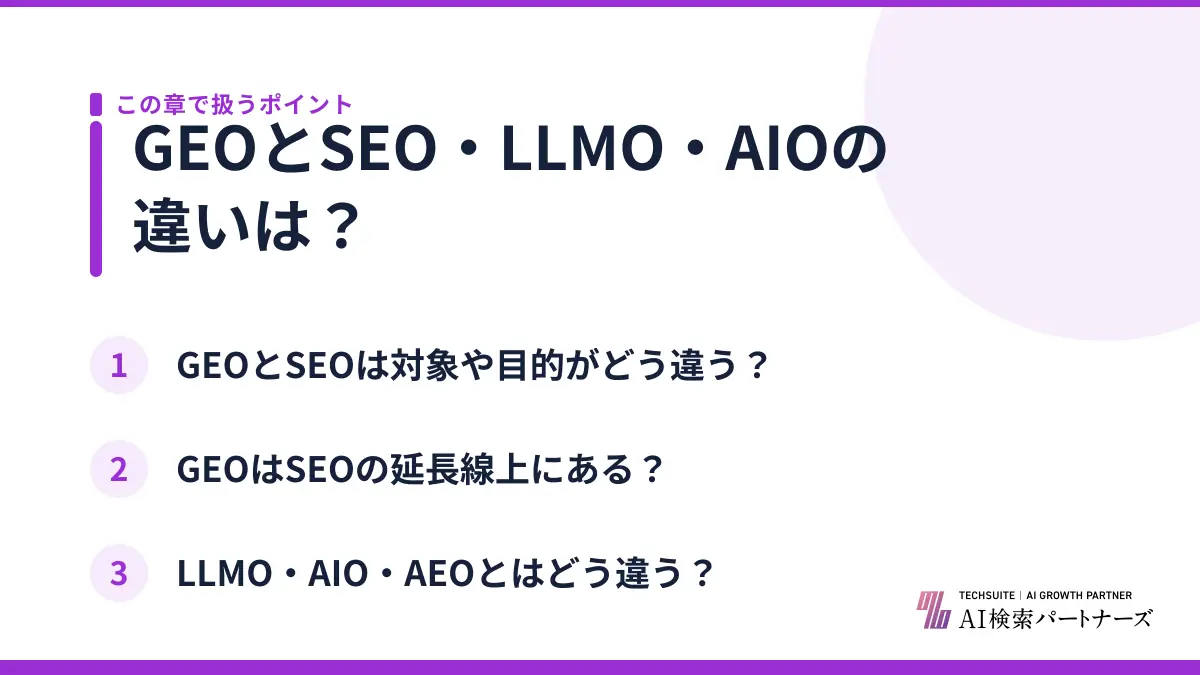 GEOとSEO・LLMO・AIOの違いは？