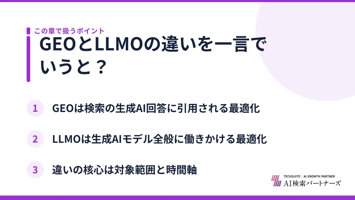 GEOとLLMOの違いを一言でいうと?
