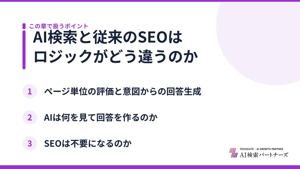 AI検索と従来のSEOはロジックがどう違うのか