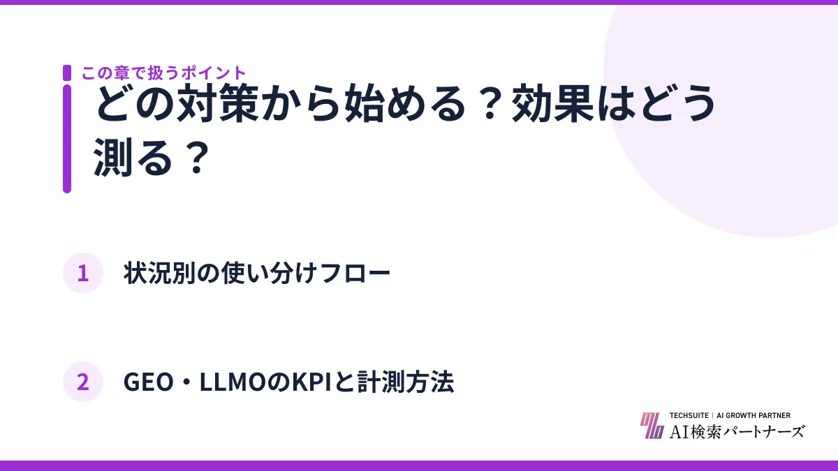 どの対策から始める?効果はどう測る?