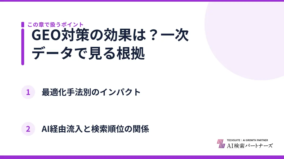 GEO対策の効果は？一次データで見る根拠