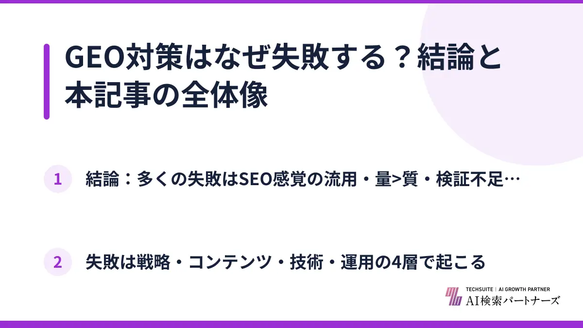 GEO対策はなぜ失敗する？結論と本記事の全体像