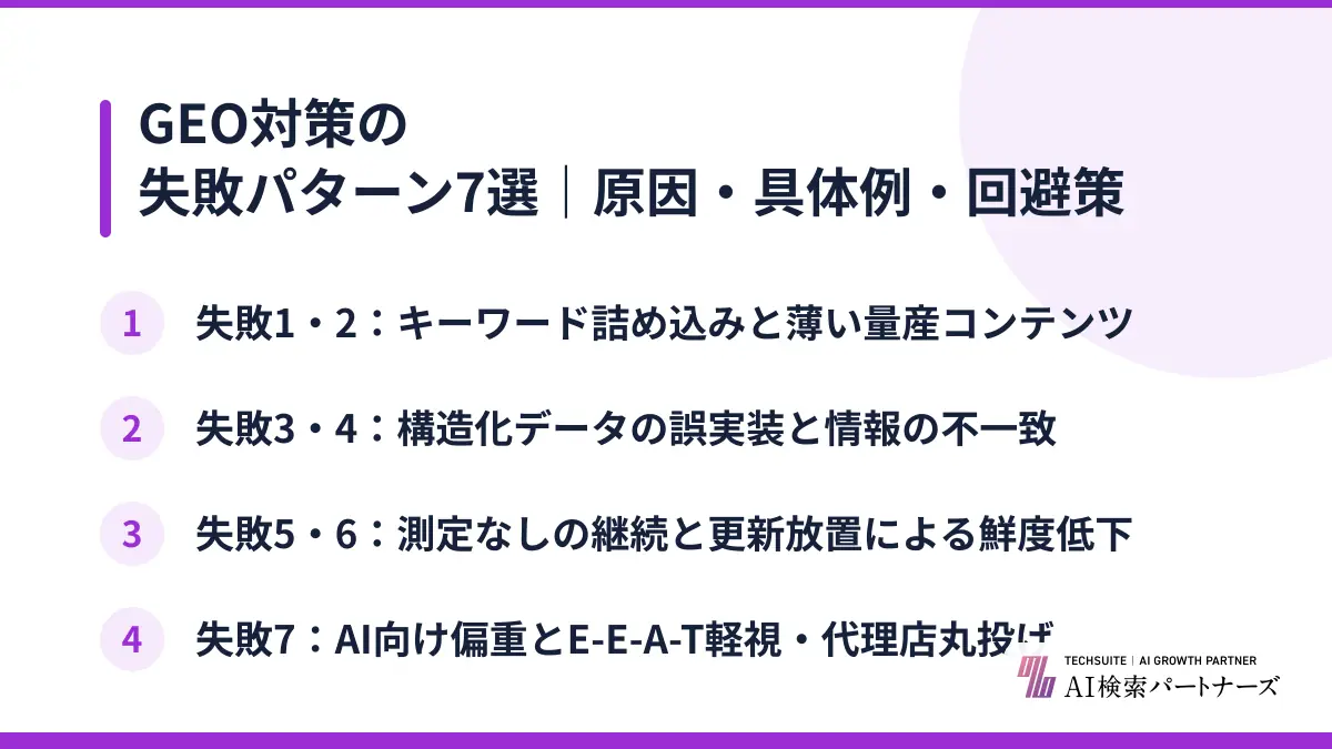 GEO対策の失敗パターン7選｜原因・具体例・回避策