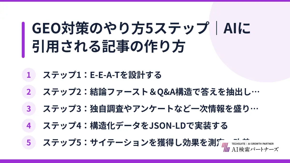 GEO対策のやり方5ステップ｜AIに引用される記事の作り方