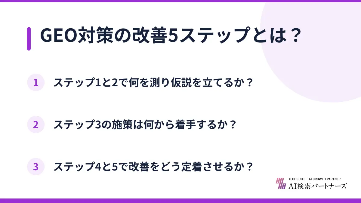 GEO対策の改善5ステップとは?