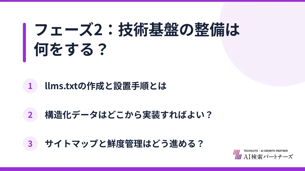 フェーズ2：技術基盤の整備は何をする？