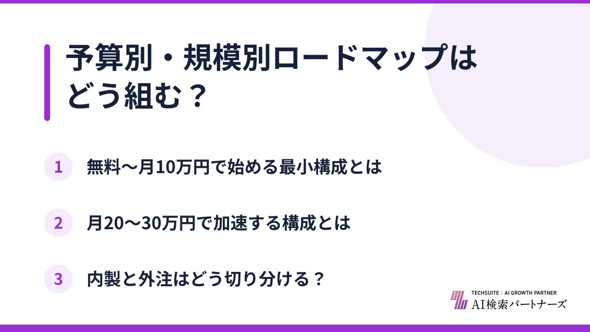 予算別・規模別ロードマップはどう組む？