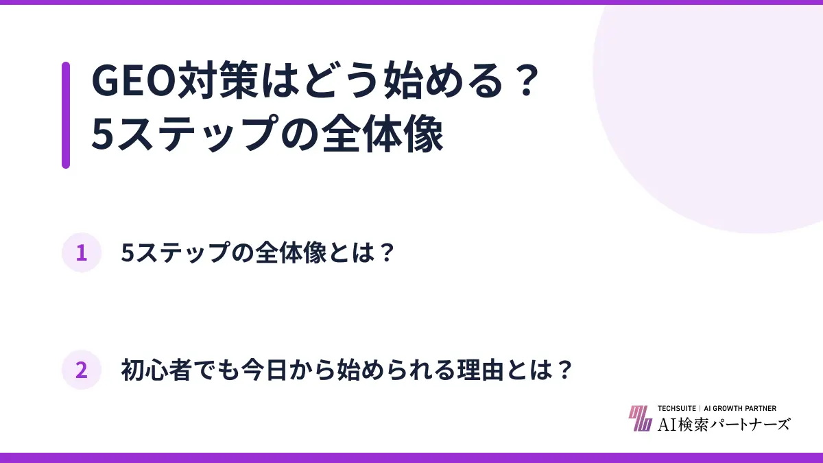 GEO対策はどう始める？5ステップの全体像
