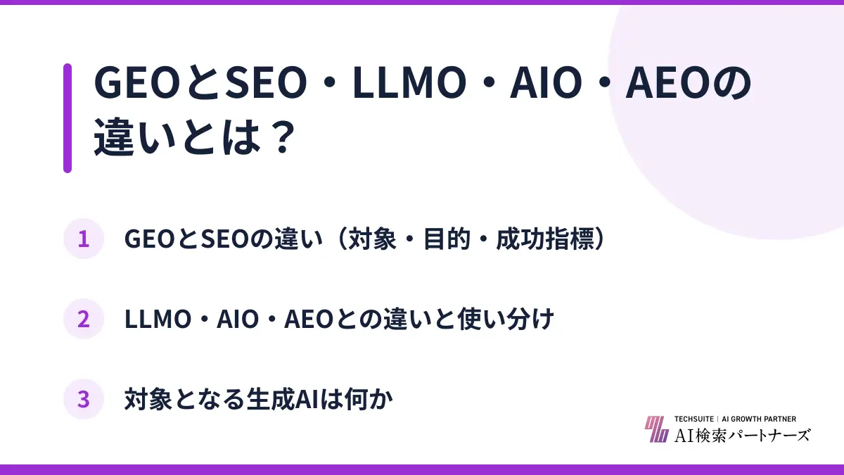 GEOとSEO・LLMO・AIO・AEOの違いとは?