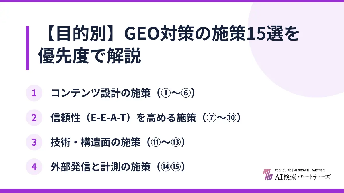 【目的別】GEO対策の施策15選を優先度で解説