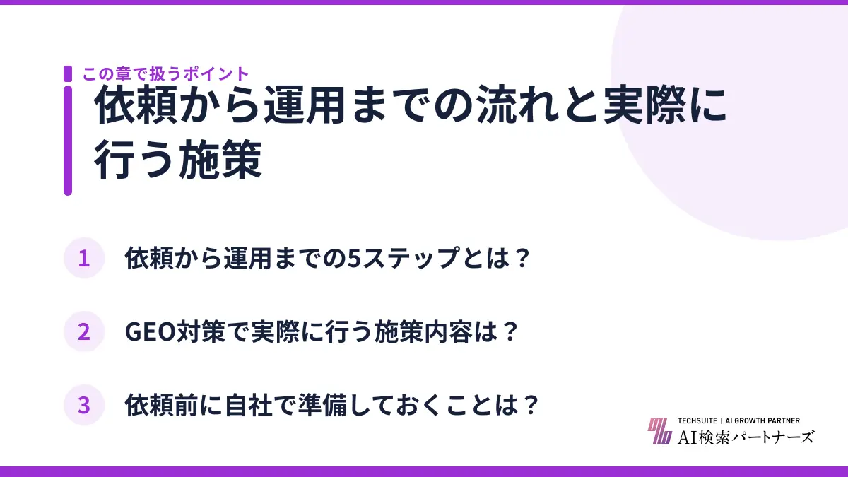 依頼から運用までの流れと実際に行う施策