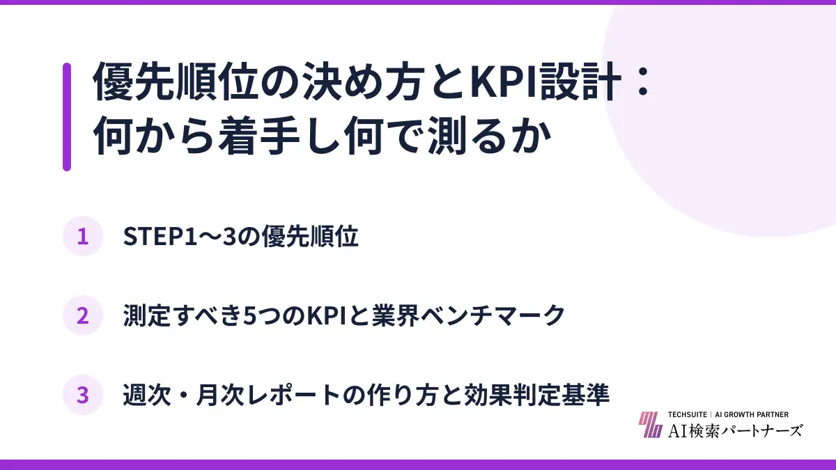 優先順位の決め方とKPI設計：何から着手し何で測るか