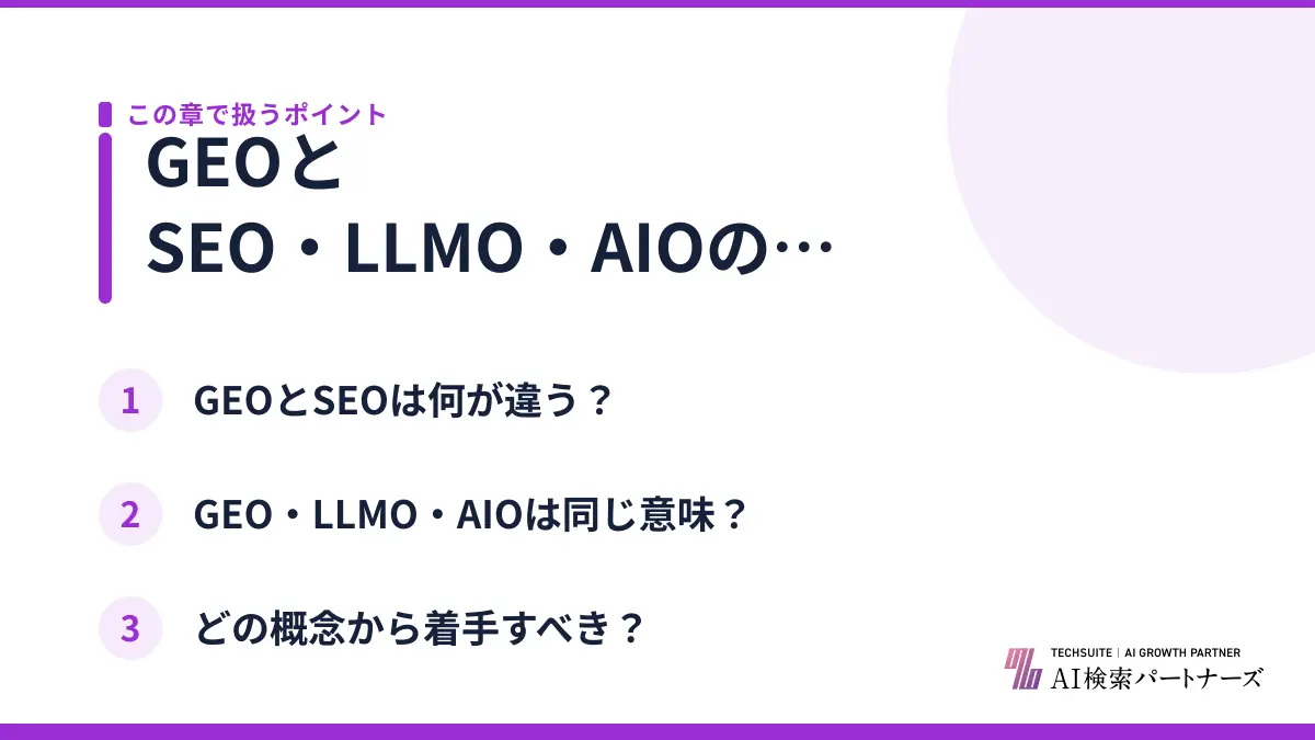 GEOとSEO・LLMO・AIOの違いとは？