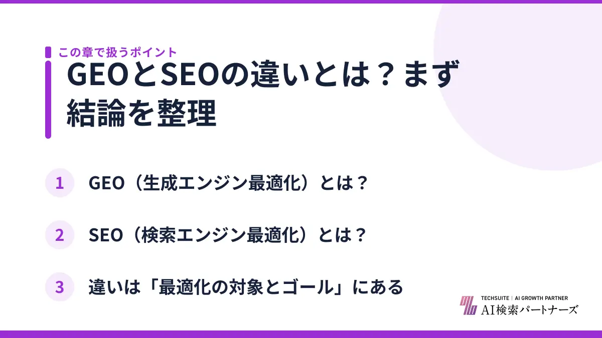 GEOとSEOの違いとは？まず結論を整理