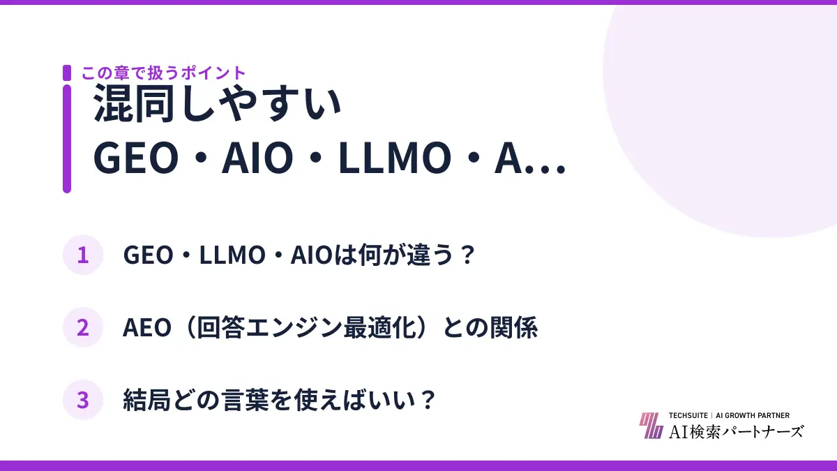 混同しやすいGEO・AIO・LLMO・AEOの違いとは？
