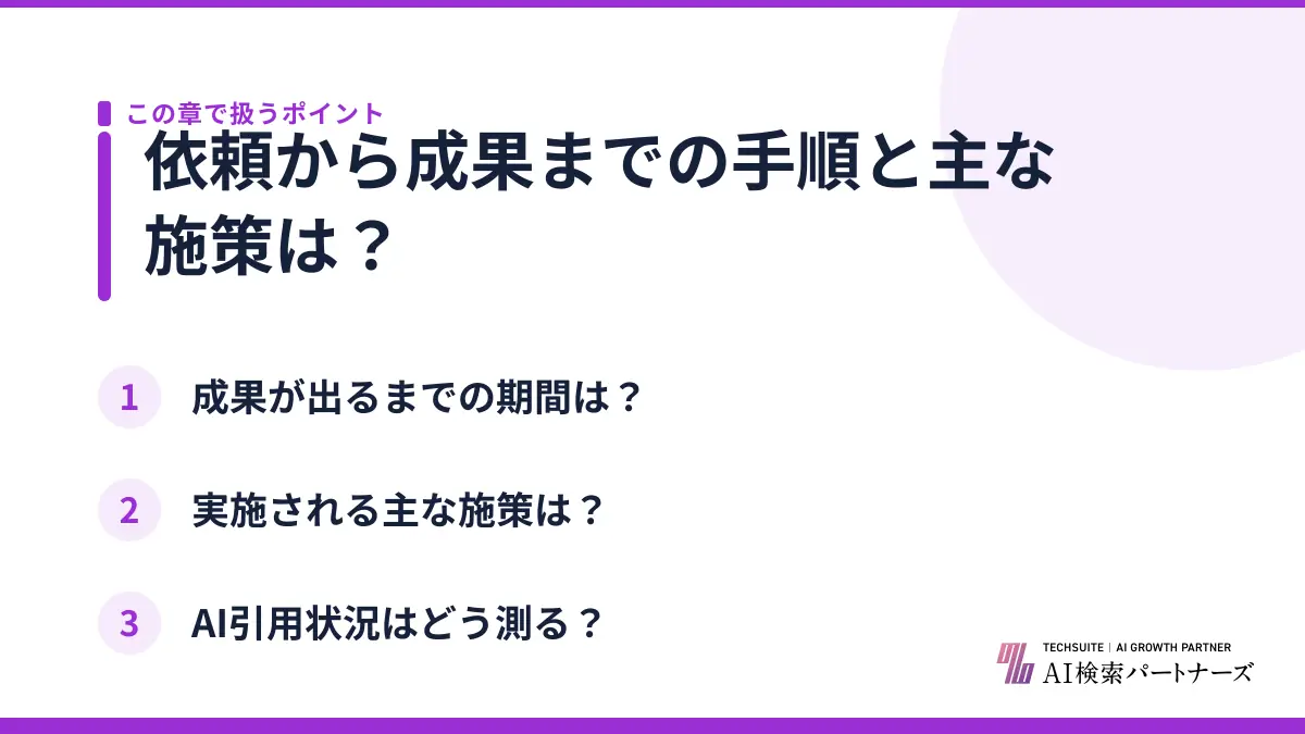 依頼から成果までの手順と主な施策は？