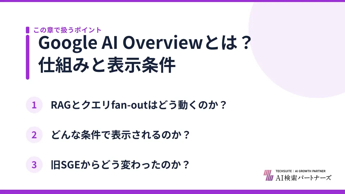 Google AI Overviewとは？仕組みと表示条件