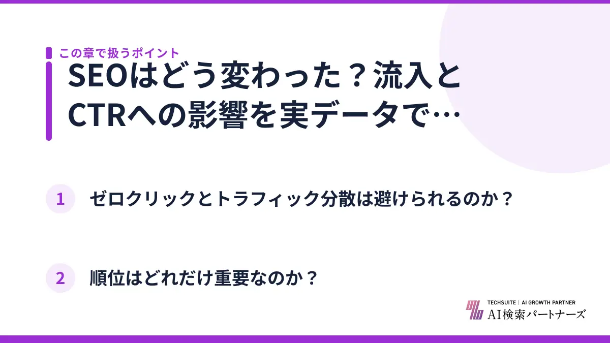 SEOはどう変わった？流入とCTRへの影響を実データで理解する