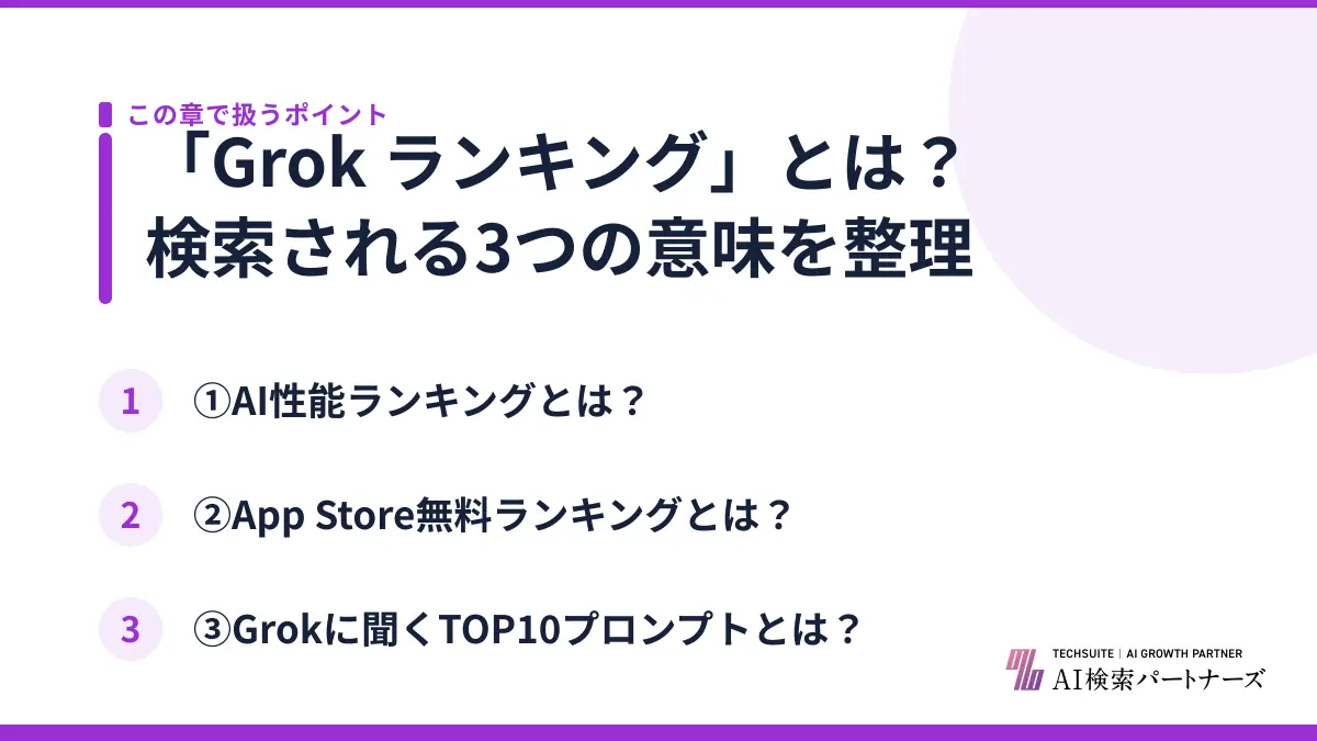 「Grok ランキング」とは？検索される3つの意味を整理