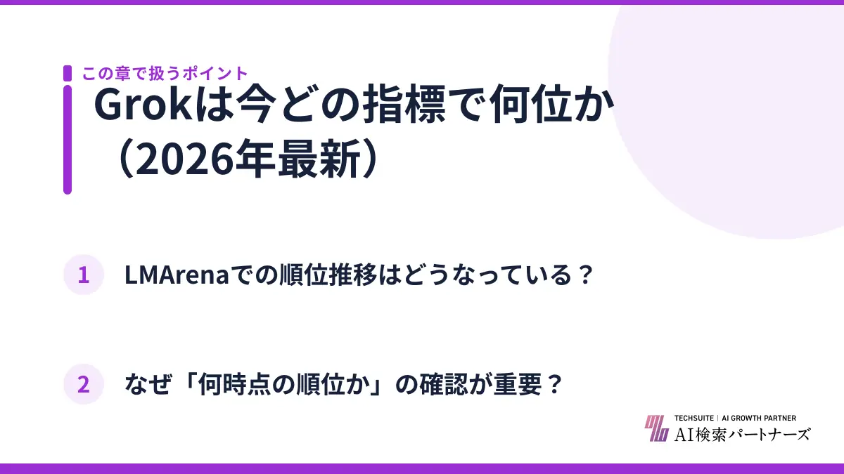 Grokは今どの指標で何位か（2026年最新）