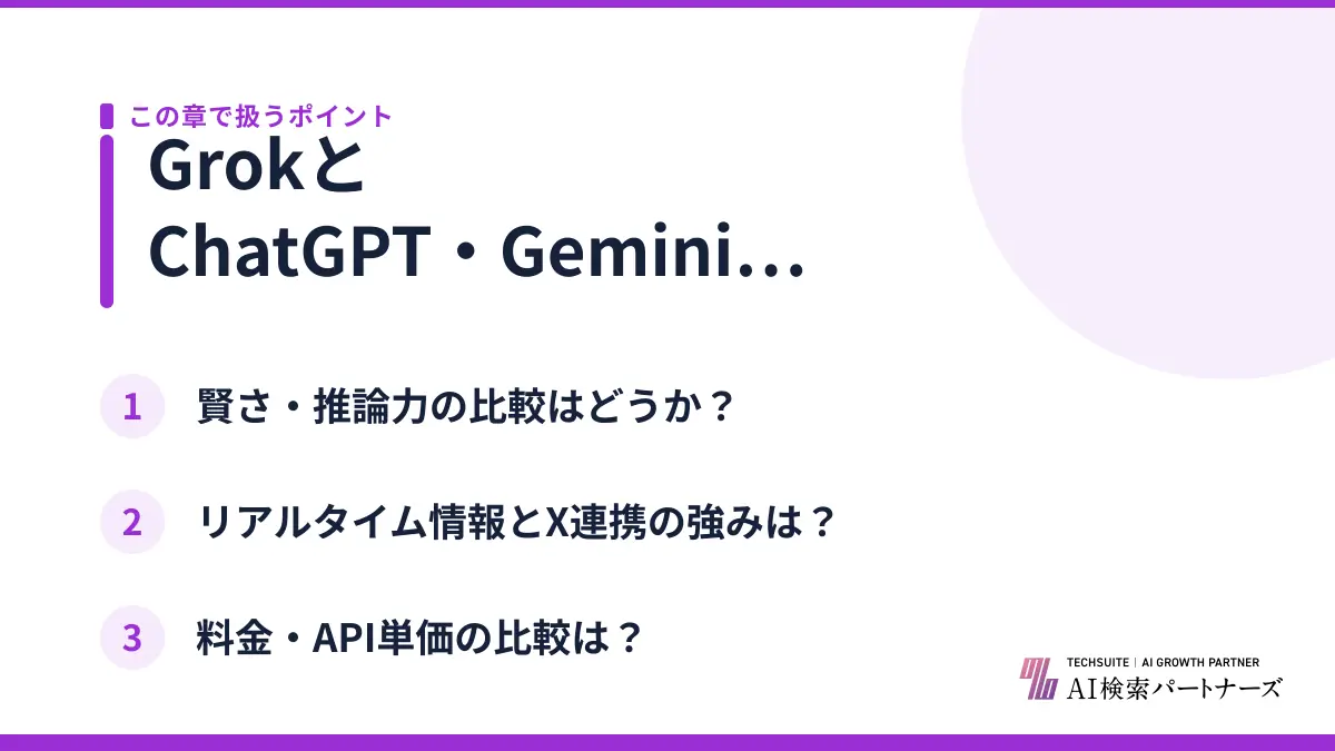 GrokとChatGPT・Gemini・Claude・Copilotの比較