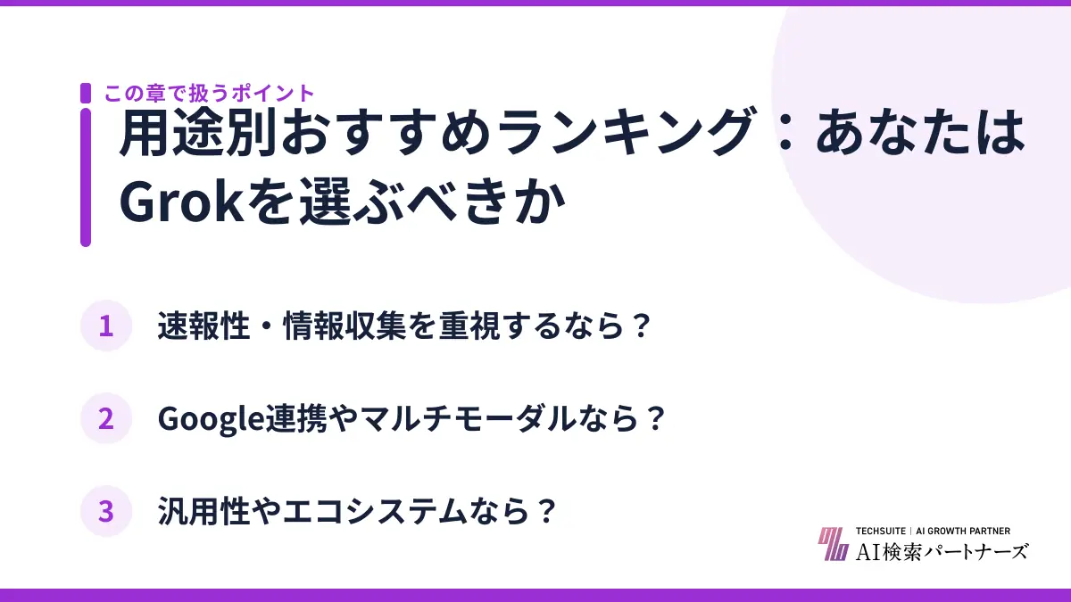 用途別おすすめランキング：あなたはGrokを選ぶべきか