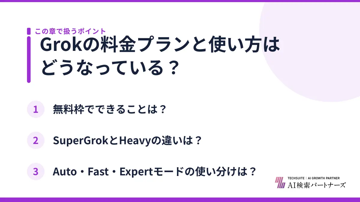 Grokの料金プランと使い方はどうなっている？