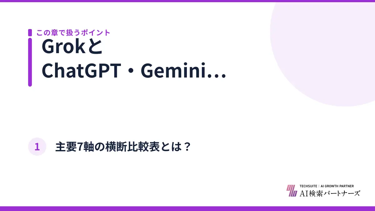 GrokとChatGPT・Geminiを7軸で比較すると？