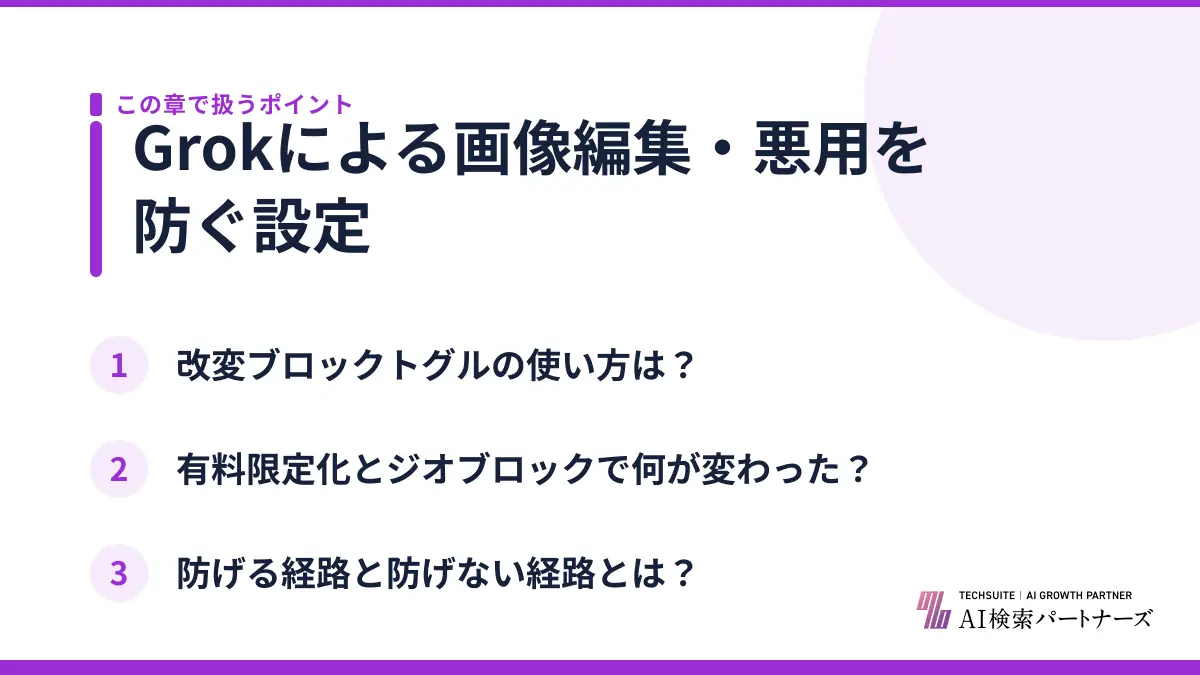 Grokによる画像編集・悪用を防ぐ設定