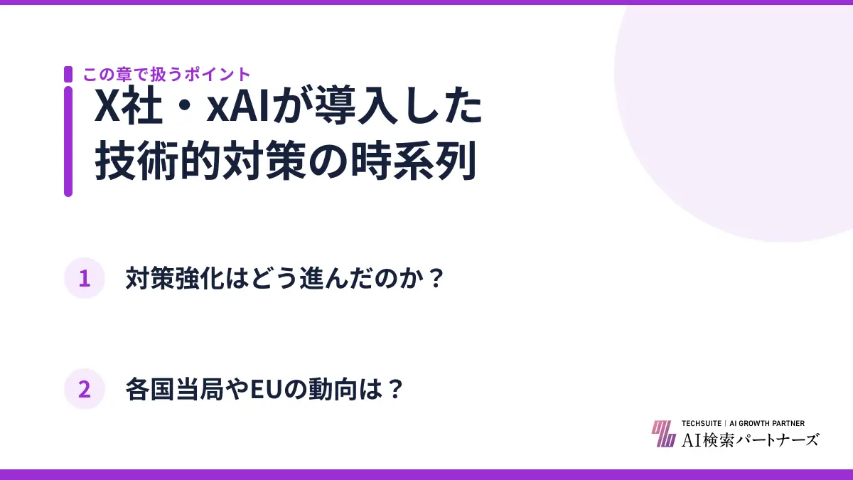 X社・xAIが導入した技術的対策の時系列