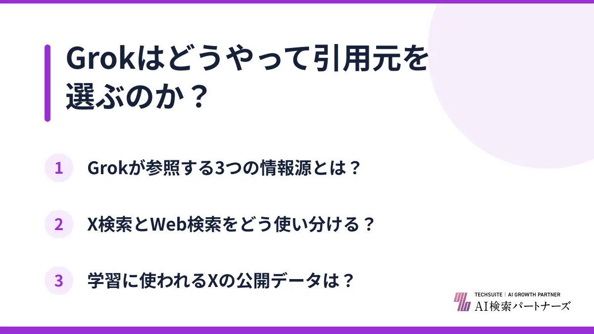 Grokはどうやって引用元を選ぶのか?