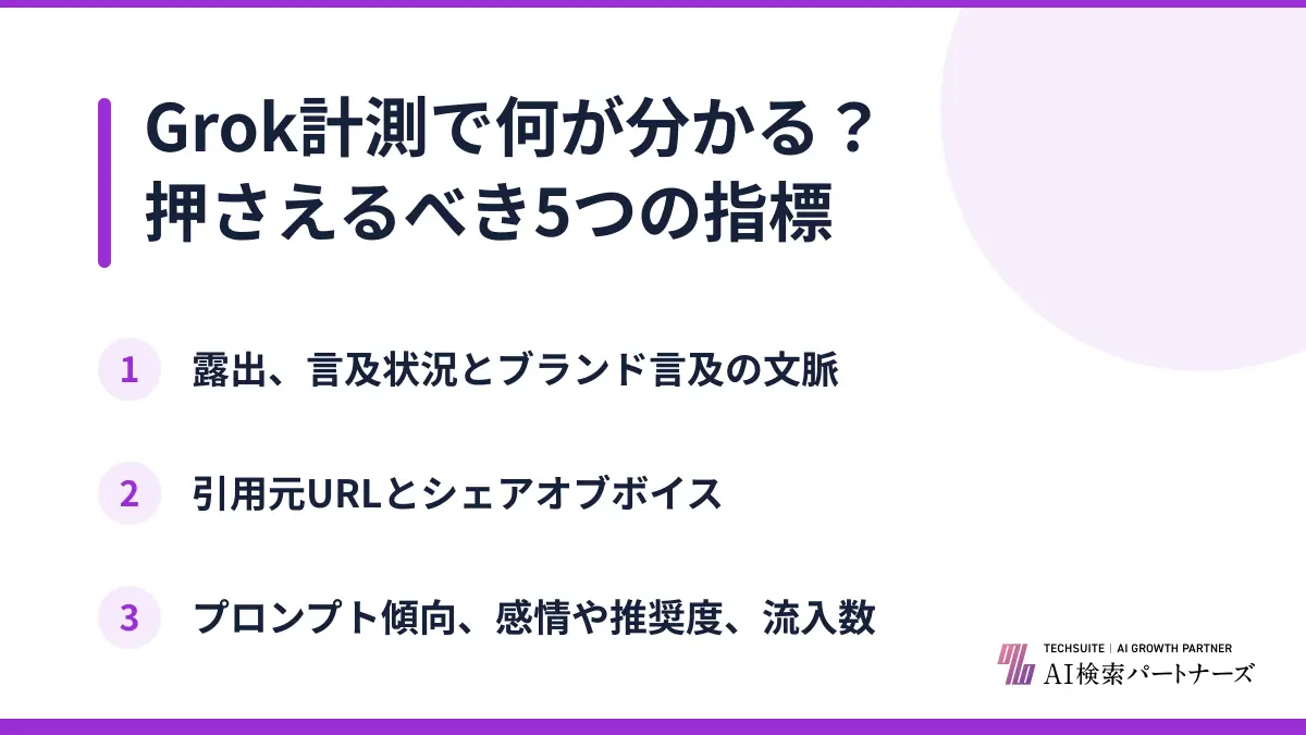 Grok計測で何が分かる?押さえるべき5つの指標