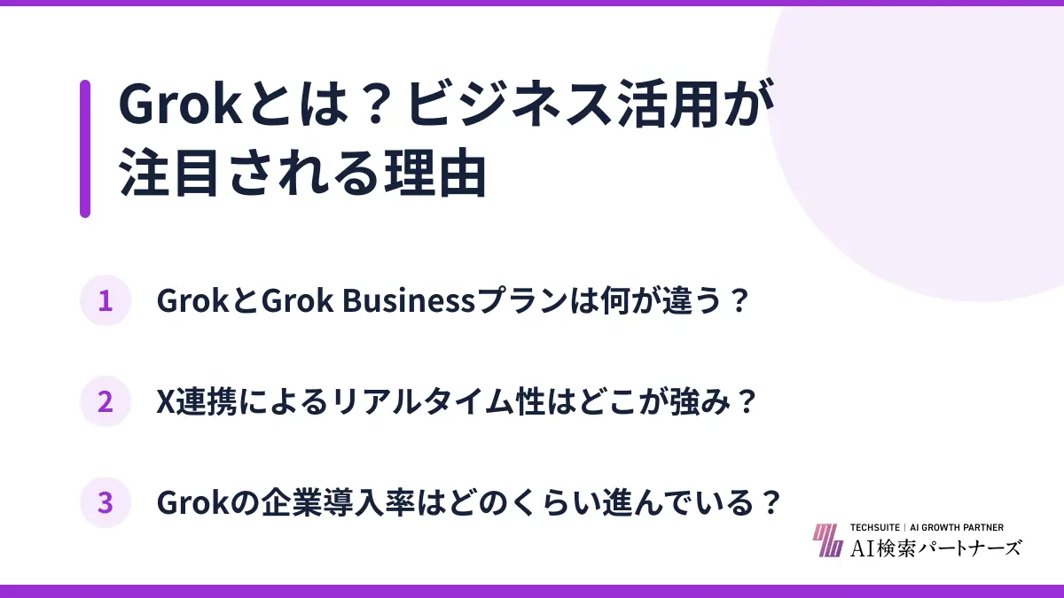 Grokとは?ビジネス活用が注目される理由