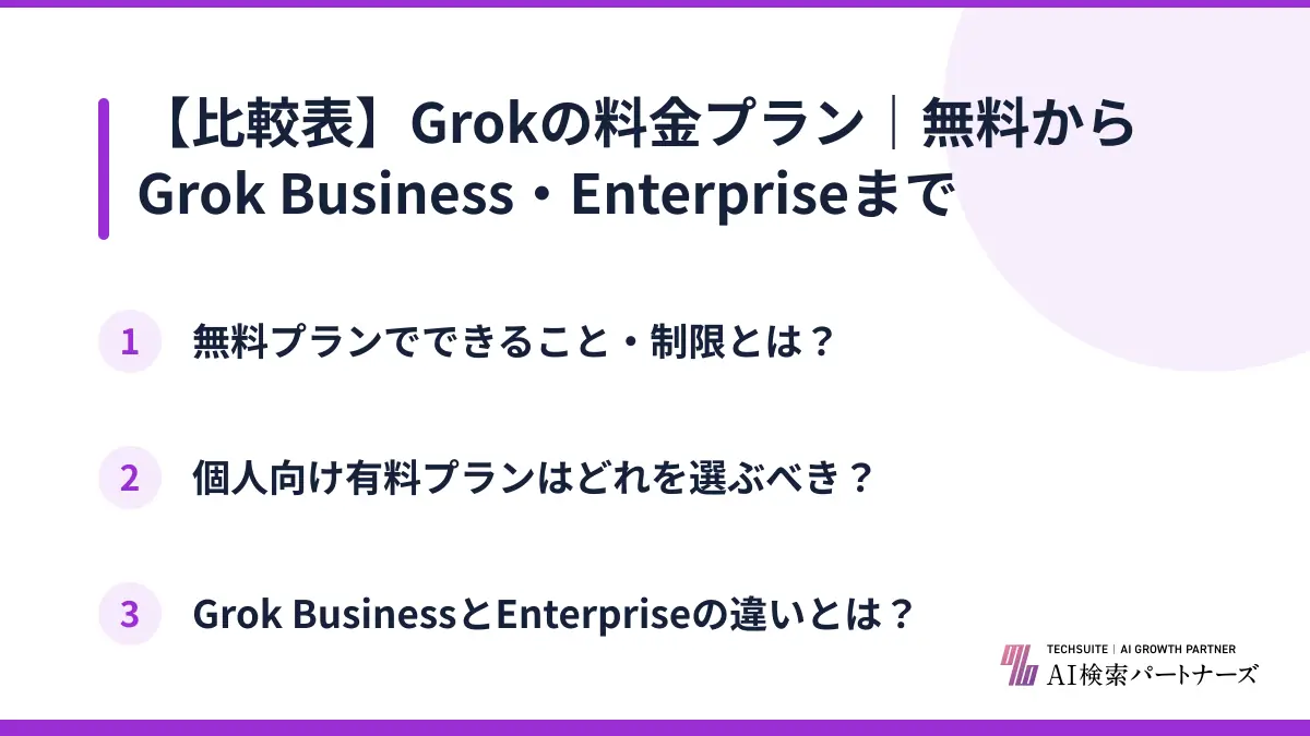 【比較表】Grokの料金プラン|無料からGrok Business・Enterpriseまで